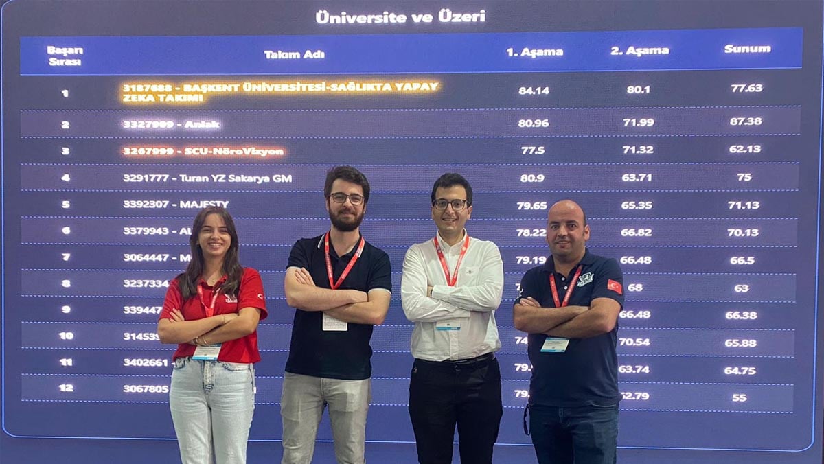 teknofest saglikta yapay zek yarismasi baskent universitesi birinci oldu 5XGNQwqm