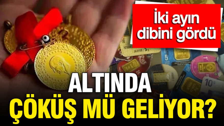 20 Mayıs 2026 Güncel Altın, Petrol, Gümüş ve Bitcoin Fiyatları: Yatırımcılar İçin Son Durum